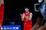 👍️FIBA评男篮U19世界杯Top20新星：中国小将张博源排名第14