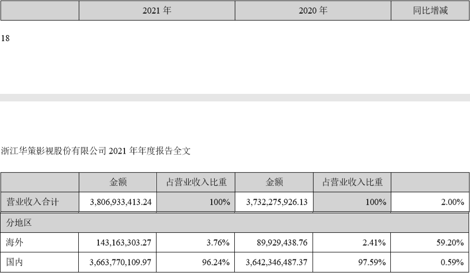 动态电视剧制作公司排名_电视剧动态壁纸_动态电视背景墙图片