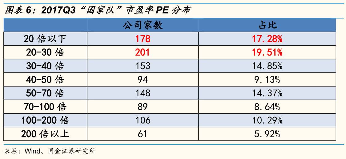 汇金公司持股动态图片_持股图片制作_持仓动态是什么意思