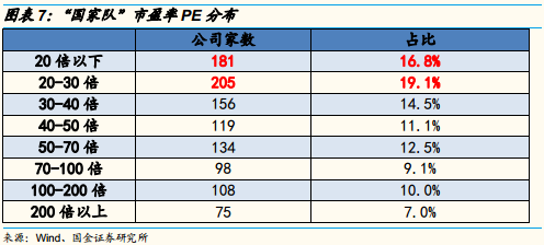 汇金公司持股动态图片_持仓动态是什么意思_持股的图片