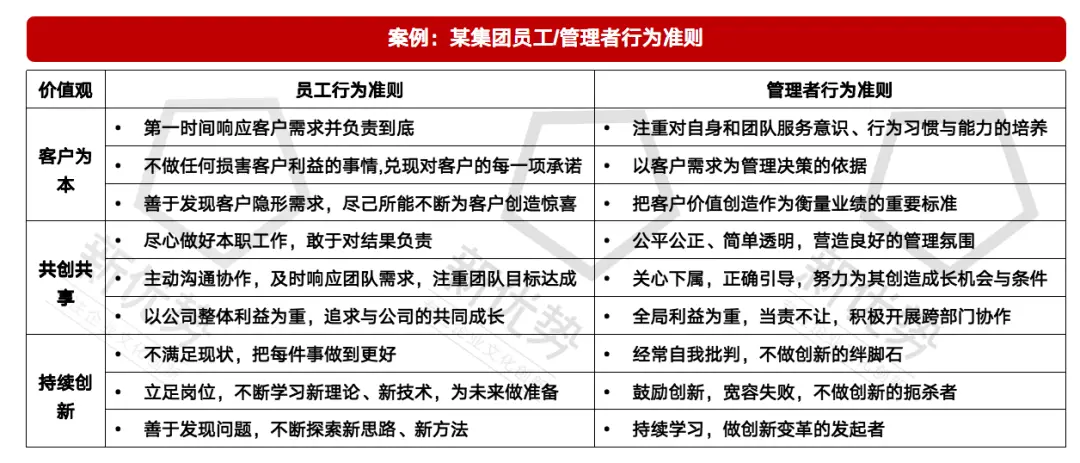 网贷公司行为准则_规范网贷市场的法律_网贷公司管理办法