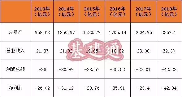 黑龙江省铁路总公司最新五年动态_黑龙江省铁路总公司最新五年动态_黑龙江省铁路总公司最新五年动态