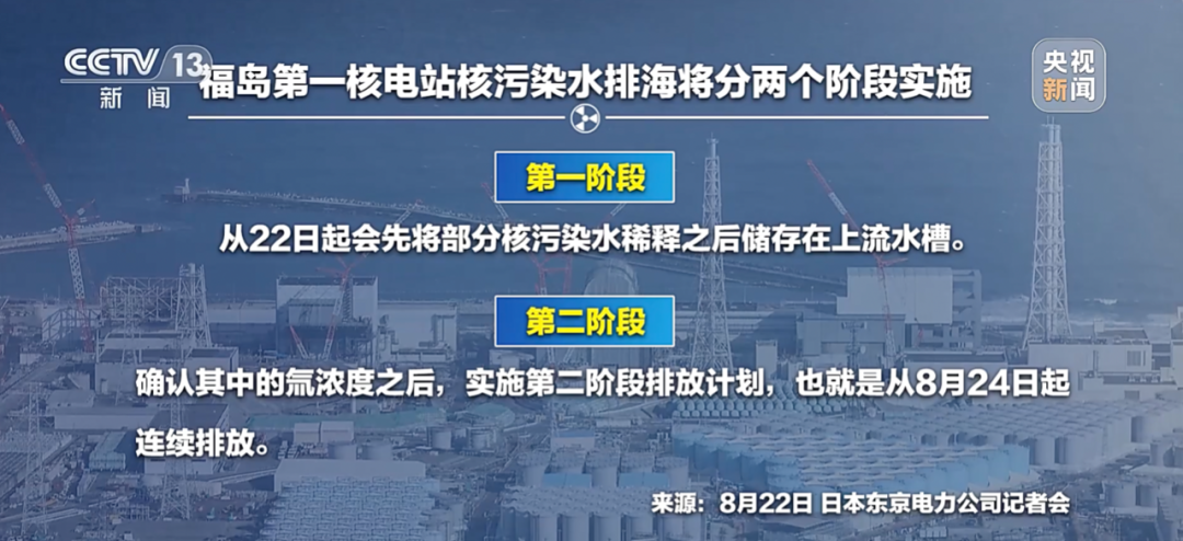 日本大叔讲核废水排海危害_日本核污水直接排进海里_日本排放核污水还能在海上运输吗