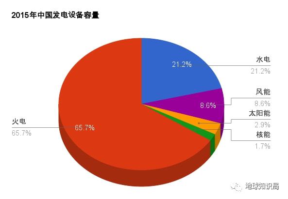 固化核玻璃废料处理方法_固化核玻璃废料有毒吗_固化玻璃核废料