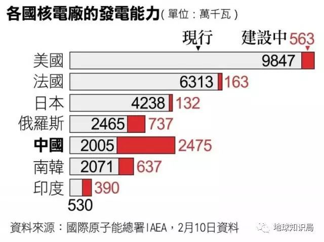 固化核玻璃废料有毒吗_固化玻璃核废料_固化核玻璃废料处理方法