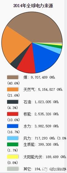 固化核玻璃废料有毒吗_固化玻璃核废料_固化核玻璃废料处理方法