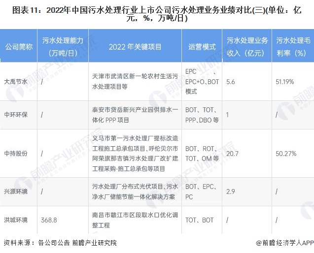 污水环保设备处理方案_污水处理环保设备有哪些_污水处理环保设备