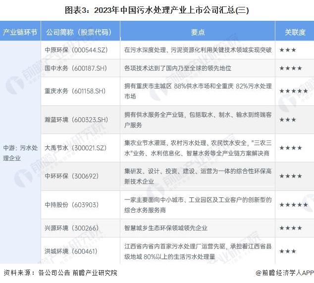 污水环保设备处理方案_污水处理环保设备_污水处理环保设备有哪些