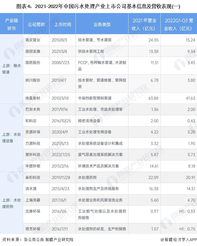 污水环保设备处理方案_污水处理环保设备_污水处理环保设备有哪些