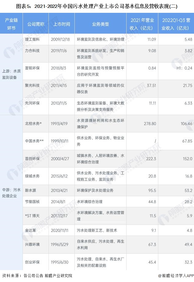 污水环保设备处理方案_污水处理环保设备_污水处理环保设备有哪些