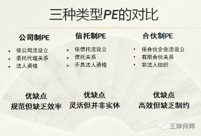 基金公司日常动态表态内容_基金公司日常动态表态内容_基金公司日常动态表态内容