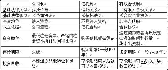 基金公司日常动态表态内容_基金公司日常动态表态内容_基金公司日常动态表态内容