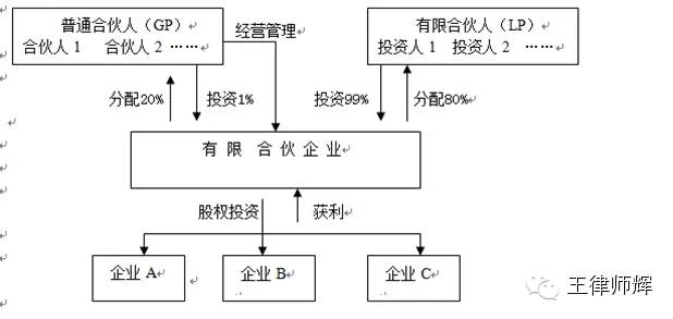 基金公司日常动态表态内容_基金公司日常动态表态内容_基金公司日常动态表态内容