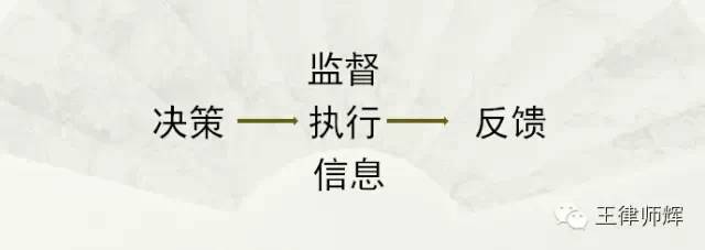 基金公司日常动态表态内容_基金公司日常动态表态内容_基金公司日常动态表态内容