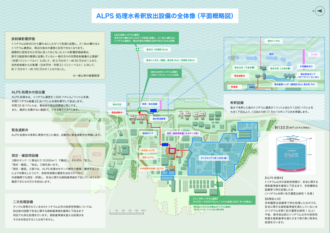 日本排放核污水还能在海上运输吗_日本核污水直接排进海里_日本往海里排放核废水