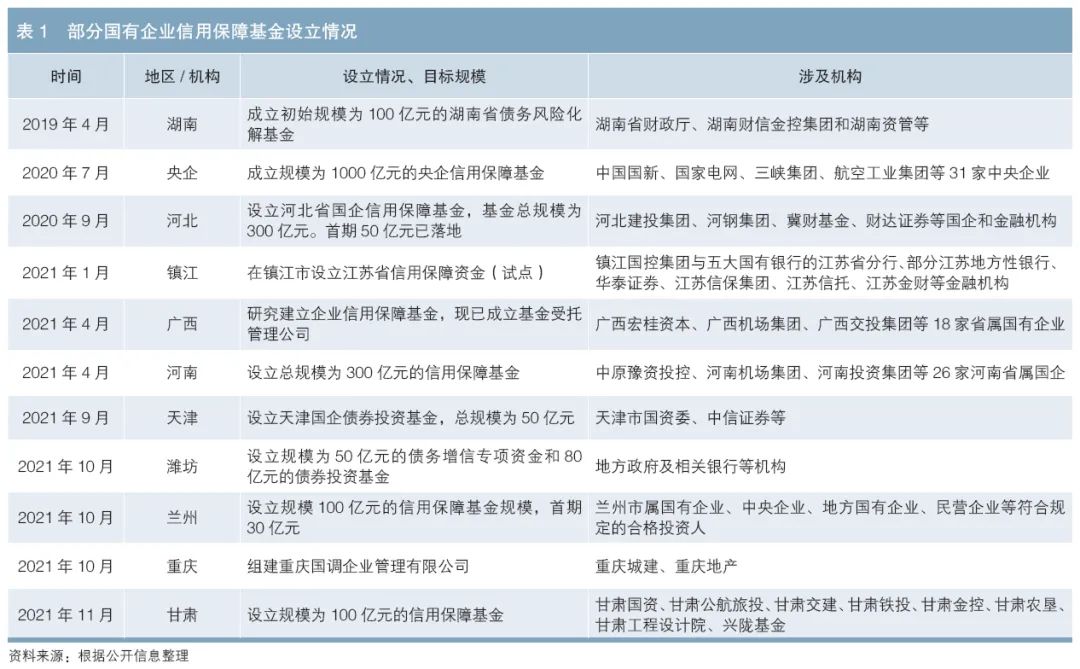 基金公司日常动态表态内容_基金公司日常动态表态内容_基金公司日常动态表态内容