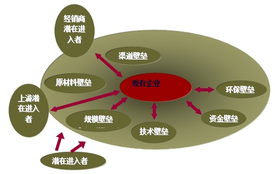 动态平衡阀厂家_阀动态平衡企业公司有哪几家_动态平衡阀企业有哪些公司