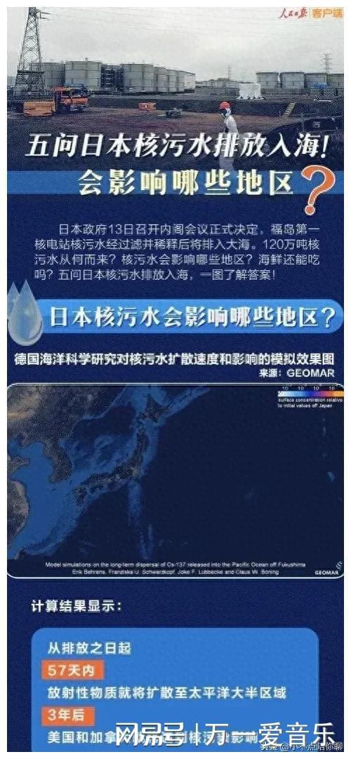 日本核污水排放美国抗议_抗议日本排放核废水_美国日本核废水排放决定