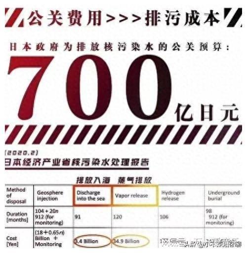 抗议日本排放核废水_美国日本核废水排放决定_日本核污水排放美国抗议