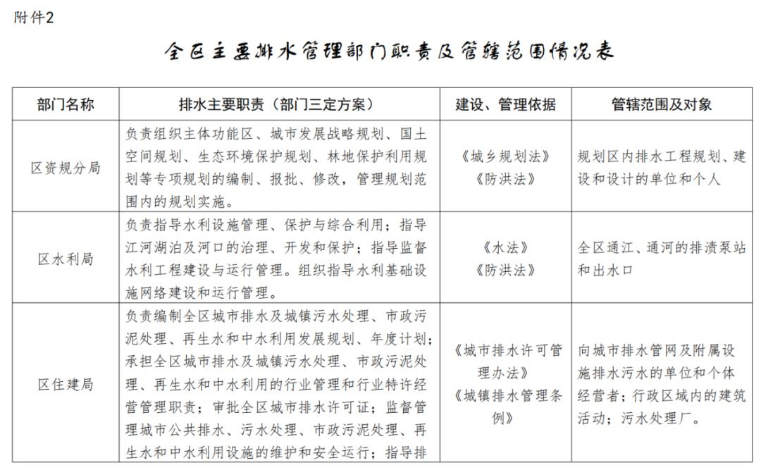 如皋污水整合_如皋污水厂_如皋污水处理厂介绍