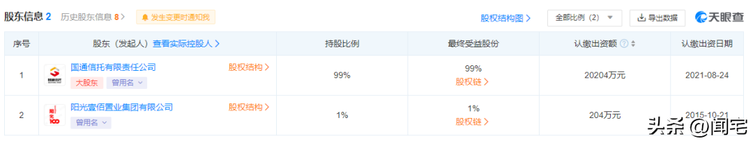 温州市建筑公司动态_温州建设集团_温州动态建筑市公司招聘