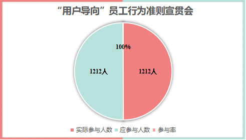 质量行为准则包括_准则行为质量公司是指_公司质量行为准则是