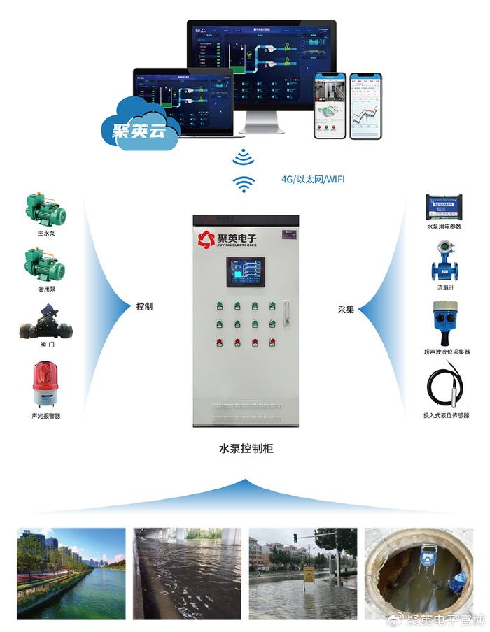 污水泵控制_污水泵安装调试方案_污水泵控制图