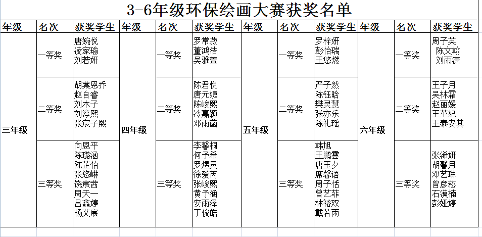 环保画要叫什么名称_环保画画_什么是环保画