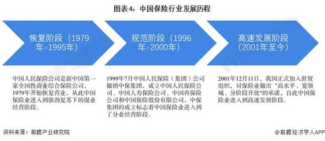 保险动态公司中国有多少家_中国保险公司动态_保险动态公司中国有几家