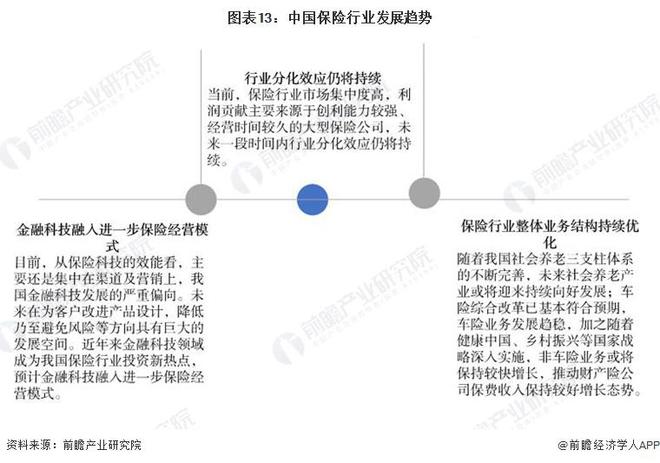 中国保险公司动态_保险动态公司中国有多少家_保险动态公司中国有几家