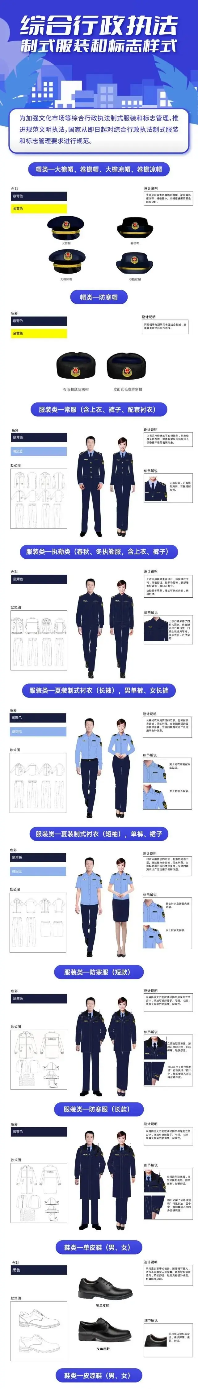 督察服装环保要求_环保督察工作服款式图片_环保督察服装