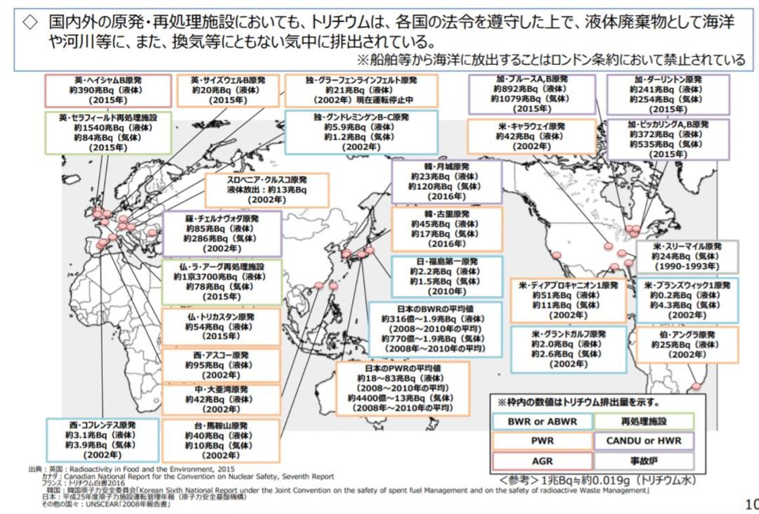 核污水处理技术_核污水处理的方式有哪些_核污水再次利用