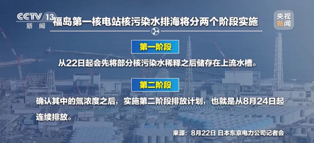 日本排放核污水不可以排沙漠吗_日本核废水沙漠_日本核废水运沙漠去