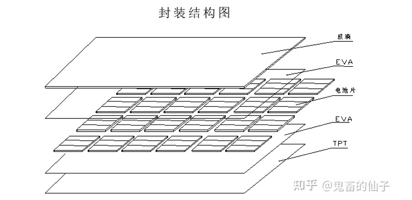 晶圆_晶圆体污水_非晶合金污水处理