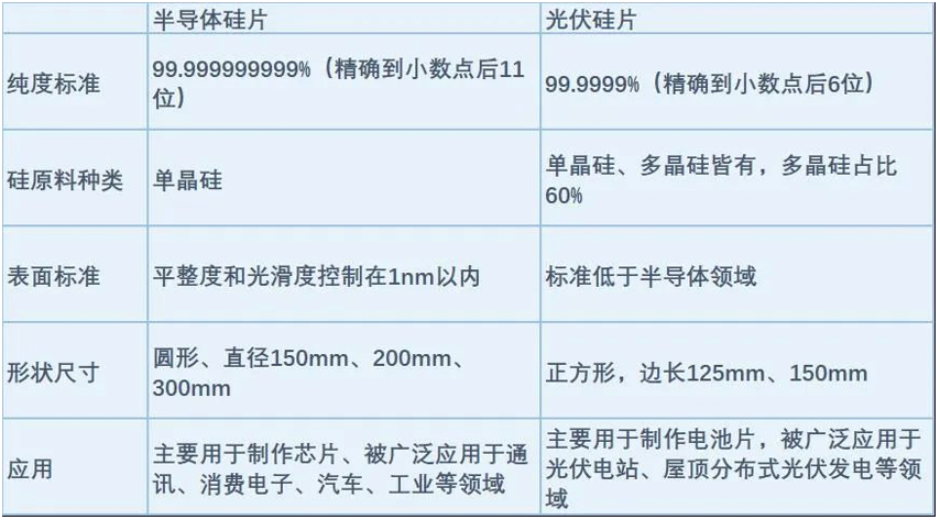 晶圆体污水_非晶合金污水处理_晶圆