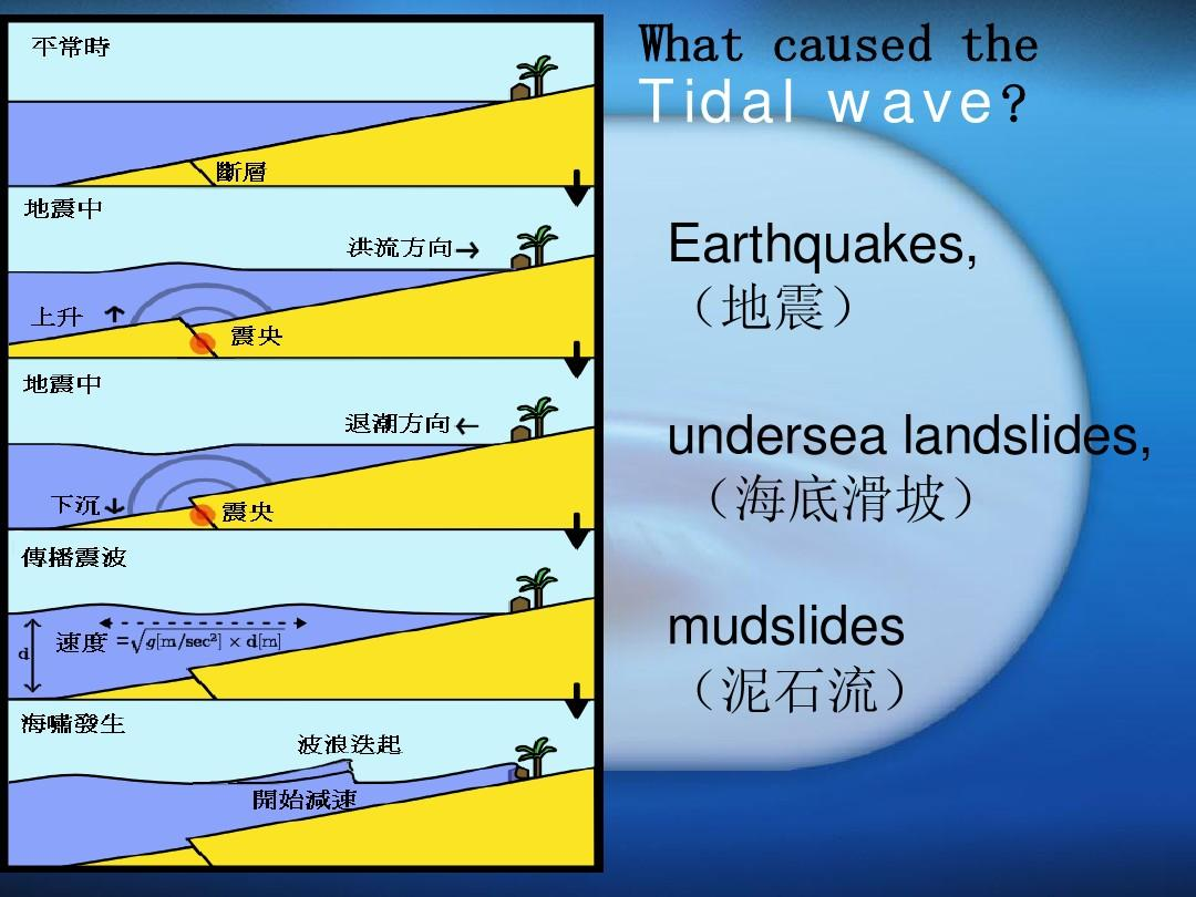 日本核污水往哪里排_日本处理核污水需要多少钱_日本核污水刷不到了