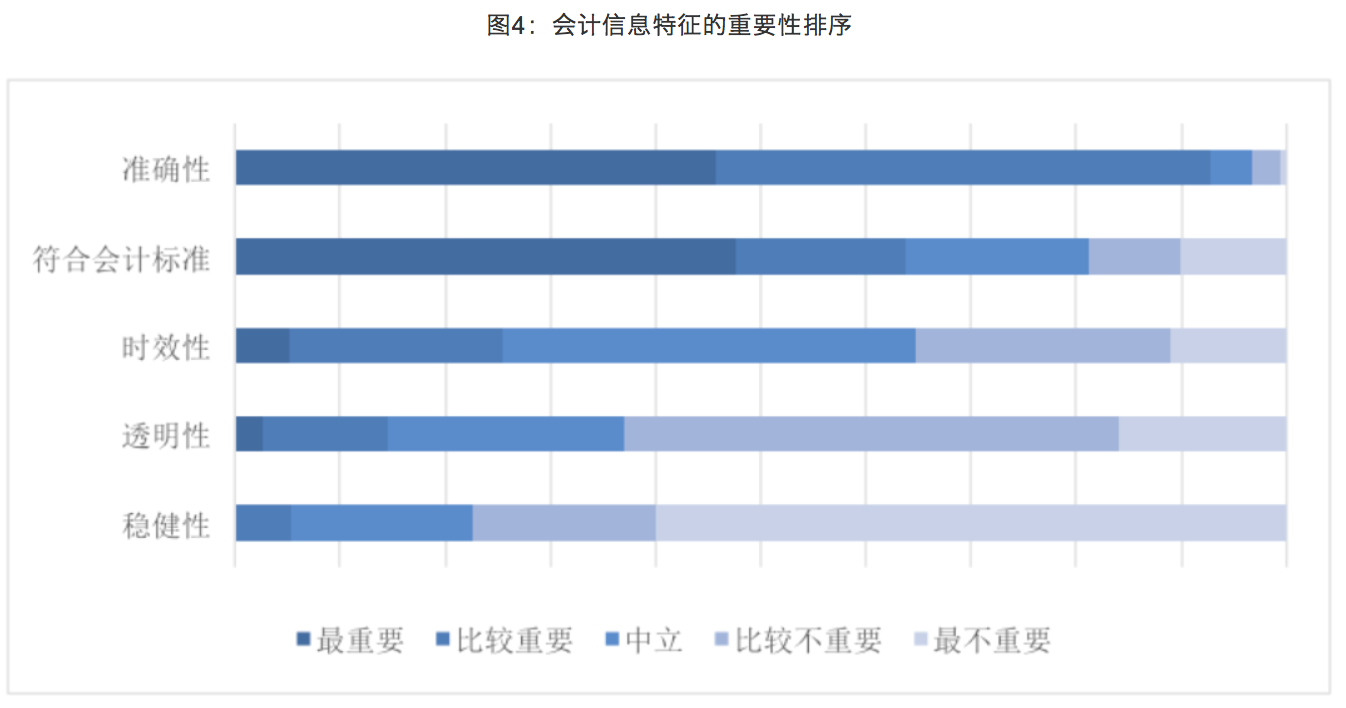 上市企业动态_上市动因_如何看上市公司动态分析