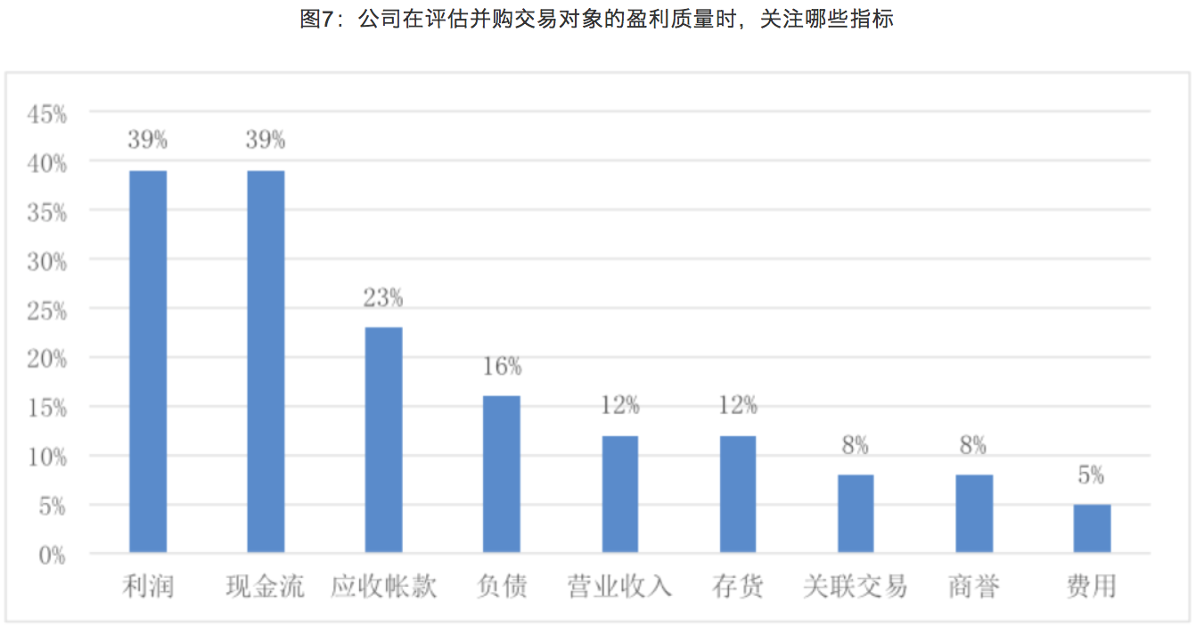 如何看上市公司动态分析_上市企业动态_上市动因