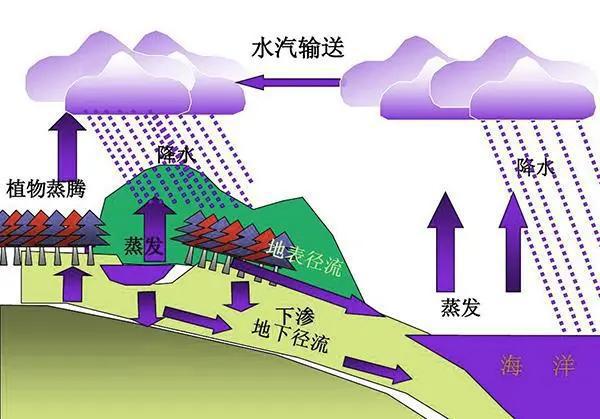 日本排放核污水处理_日本核污水排放方向_日本核污水哪天开始排放的