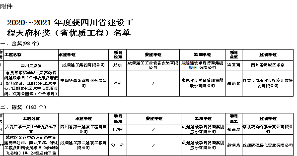 四川动态雕塑公司_四川雕塑制作公司_四川雕塑厂公司