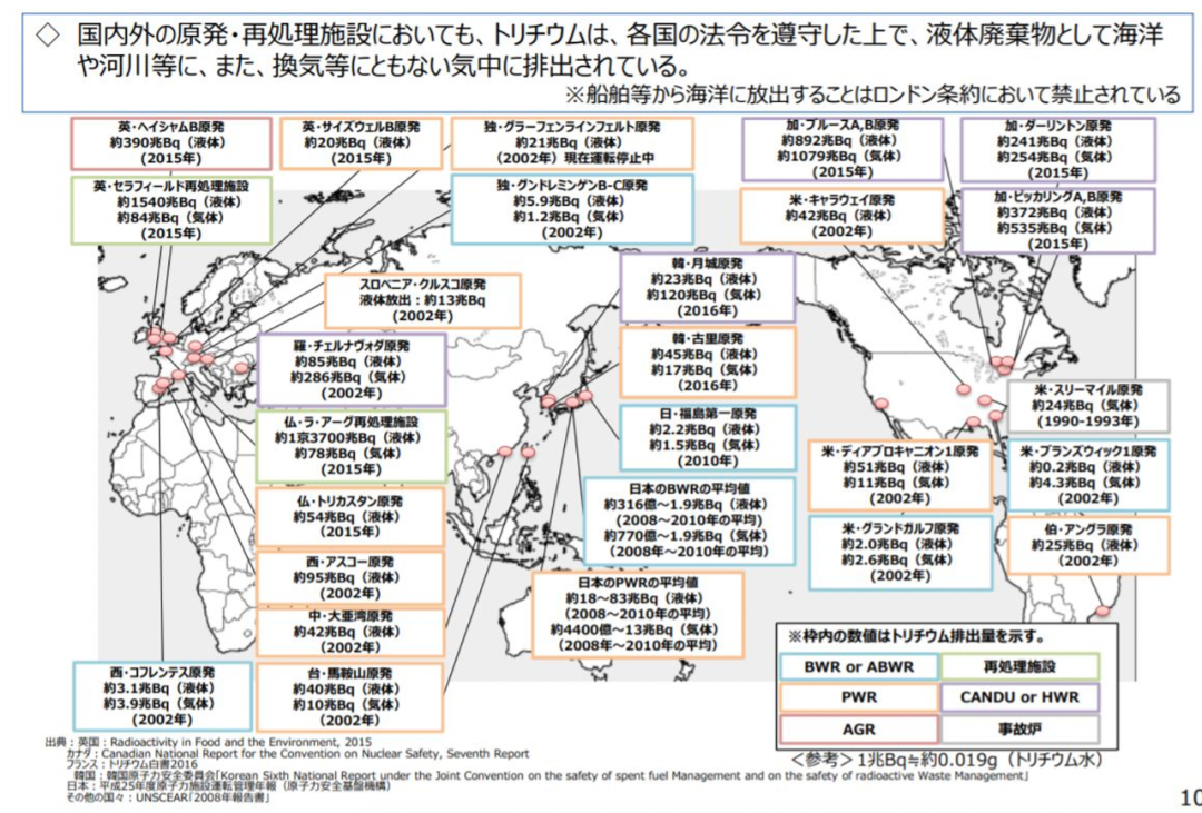 核废料储存罐生产厂家_罐装核废料处理_核废料罐研发进展