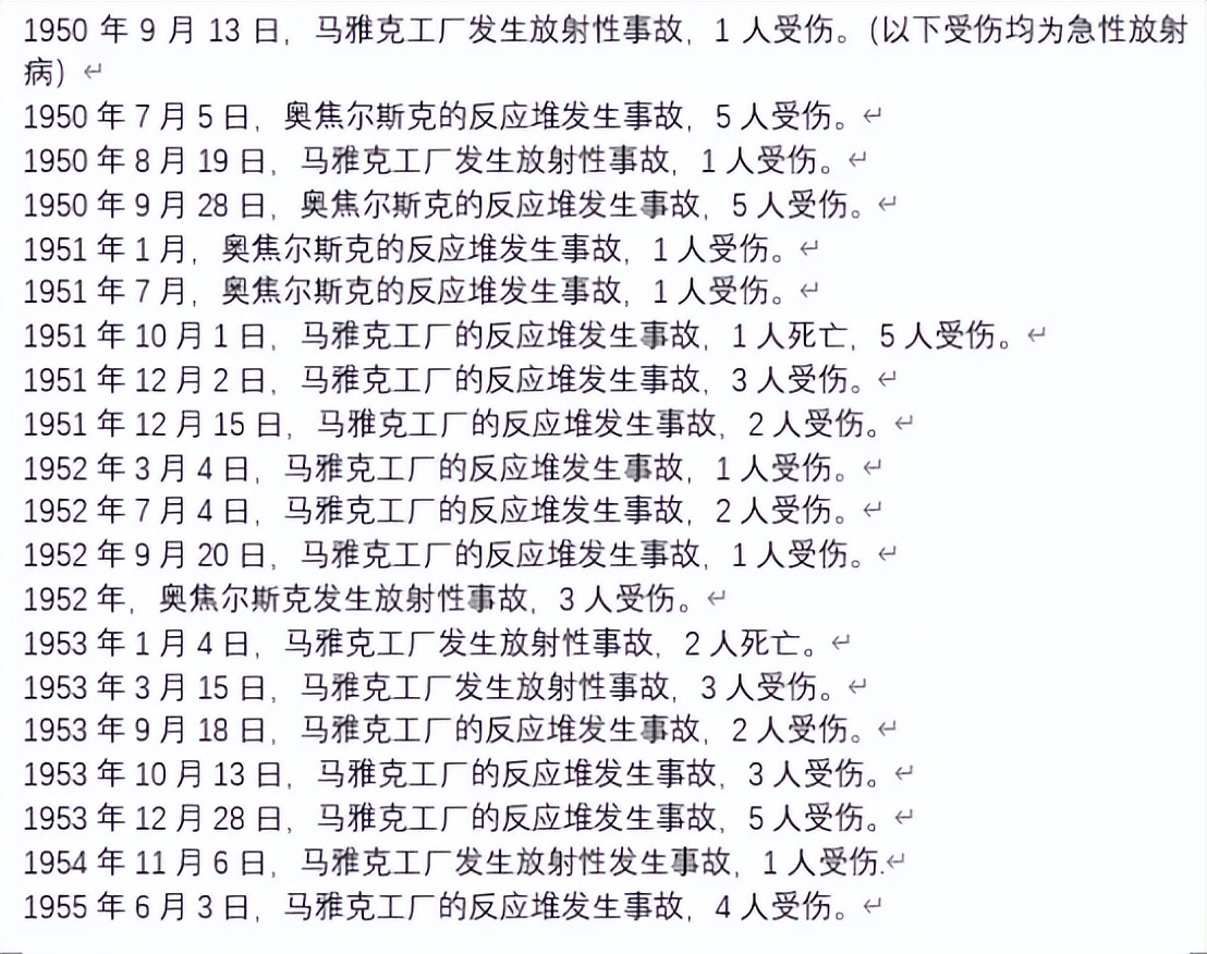 危害不亚于切尔诺贝利的苏联核事故：克什特姆核废料爆炸