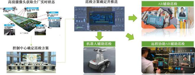 污水厂运行处理城市管理办法_城镇污水厂运行管理_城市污水处理厂运行管理