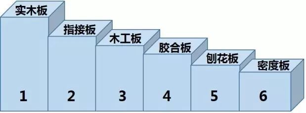 2022环保标志_标志设计环保_新环保标志