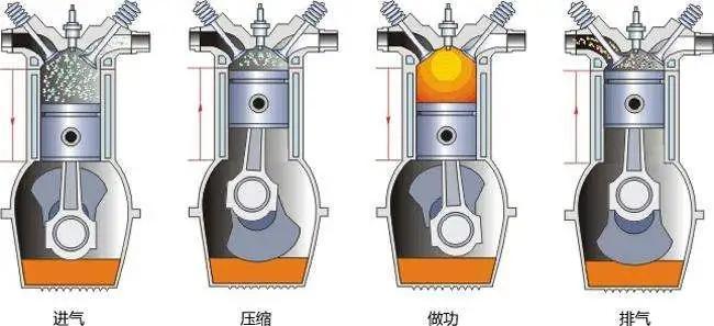 清洗积碳设备_桂林动态清洗积碳公司_桂林清洗动态积碳公司电话