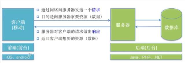 公网ip动态_公司网络动态ip设置_动态公网ip怎么用