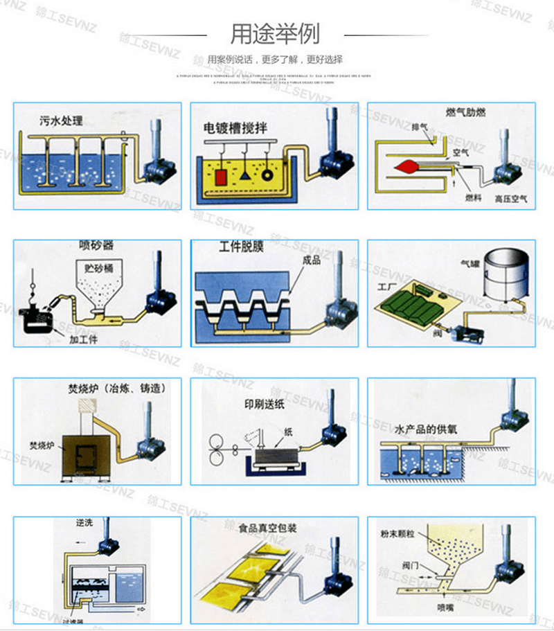 卧式污水泵型号_卧式污水泵厂家_卧式污水泵使用方法