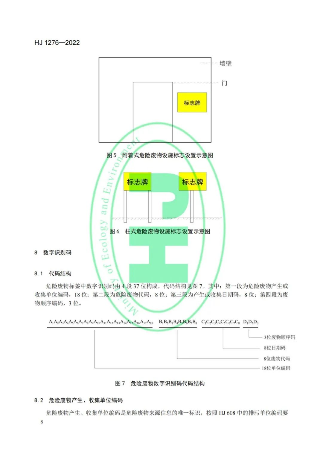 新环保标志_2020环保标志_2022环保标志