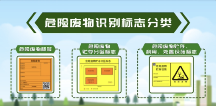 新环保标志_2022环保标志_2020环保标志