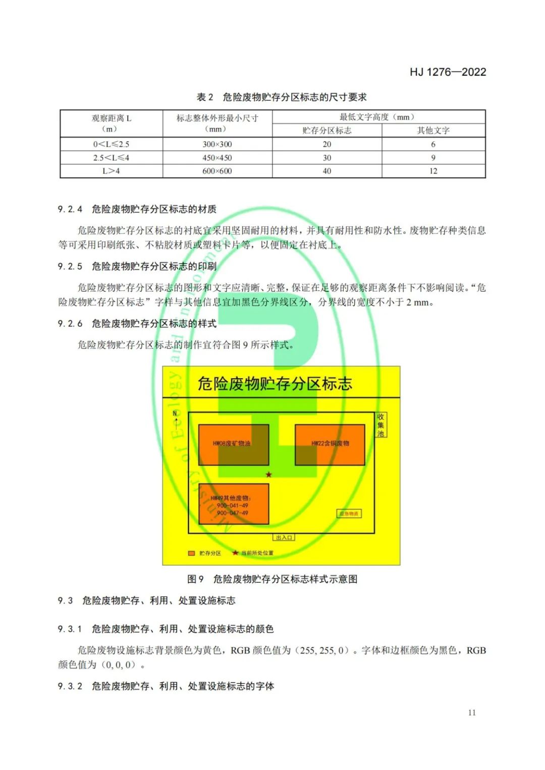 新环保标志_2022环保标志_2020环保标志